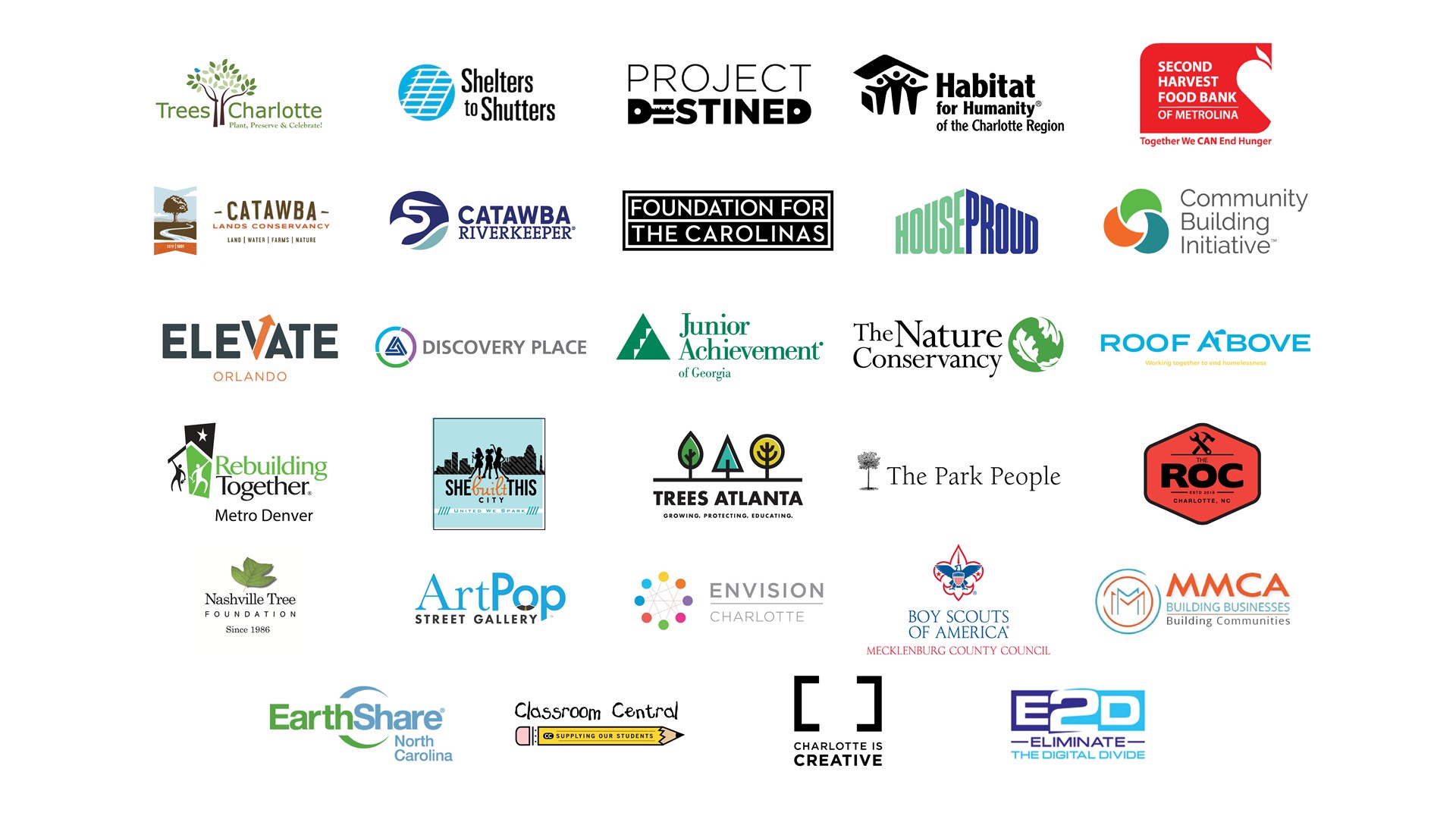 Community Partners Community Partners