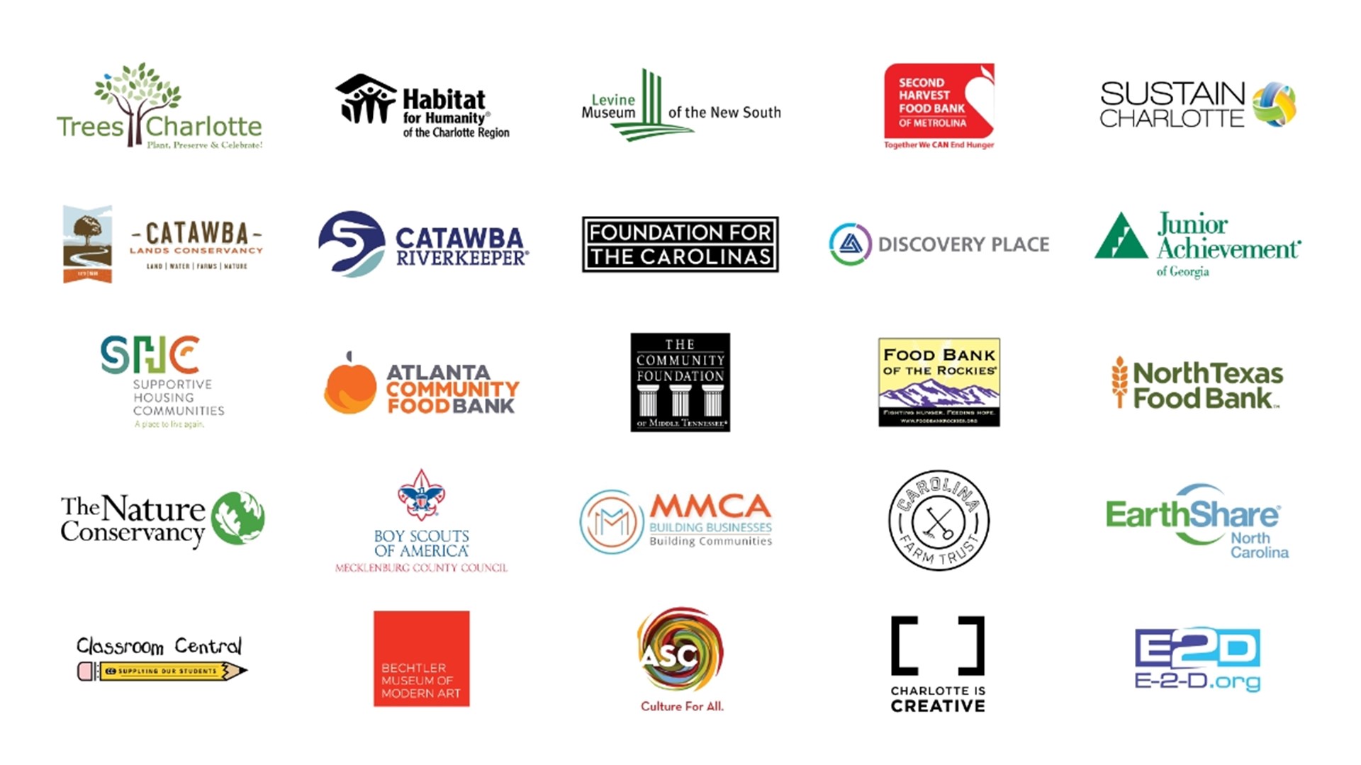 Community Partners Community Partners