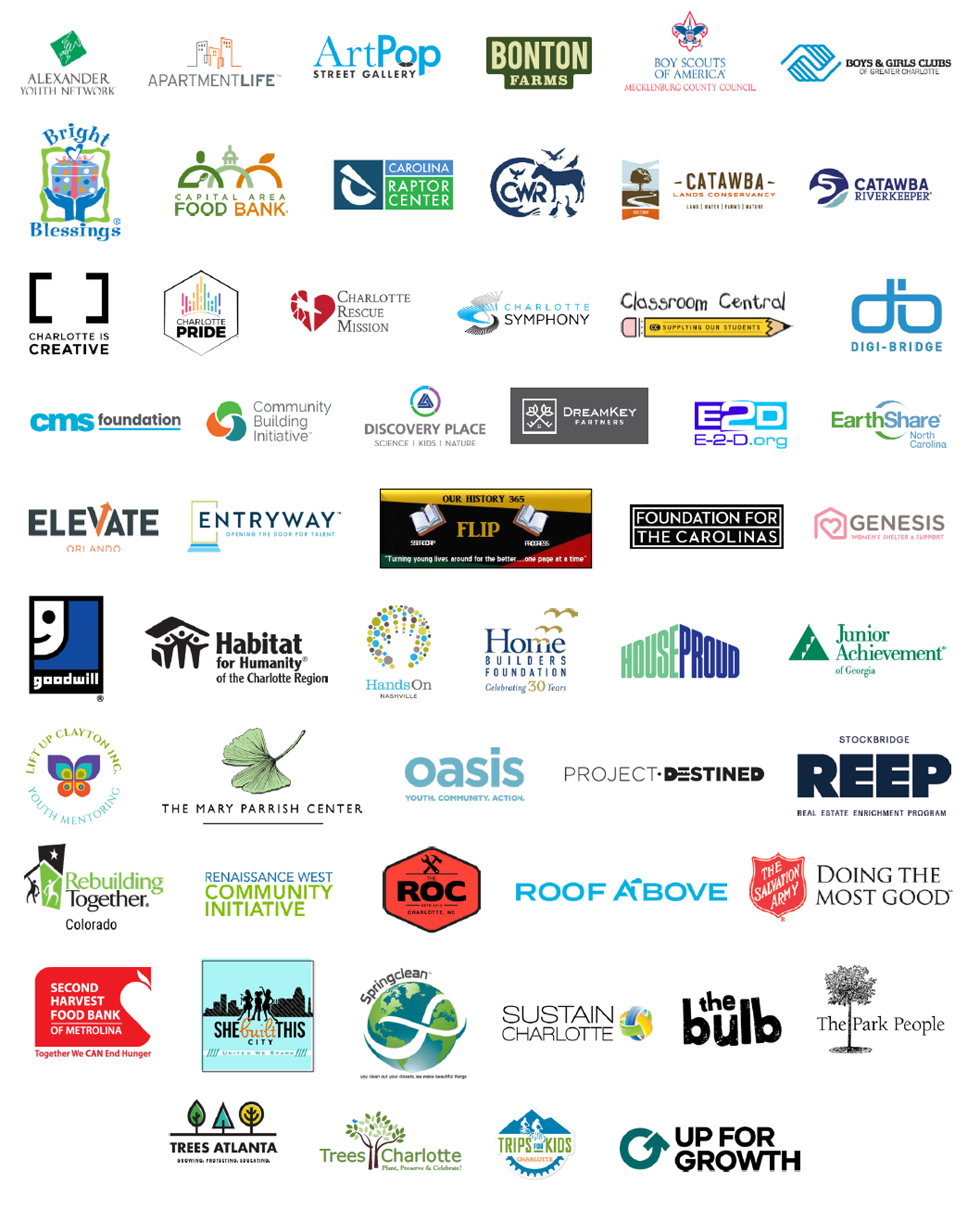 Community Partners Community Partners